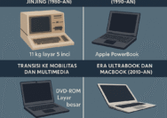 Sejarah laptop